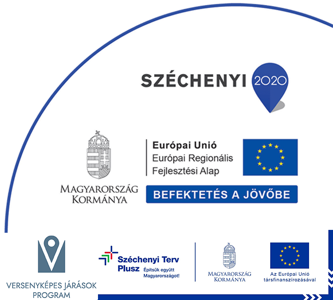 Széchenyi 2020